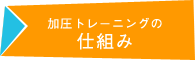 加圧トレーニングの仕組み